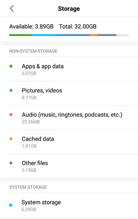 rw_lib android|System partition locked to read only in Android 10.